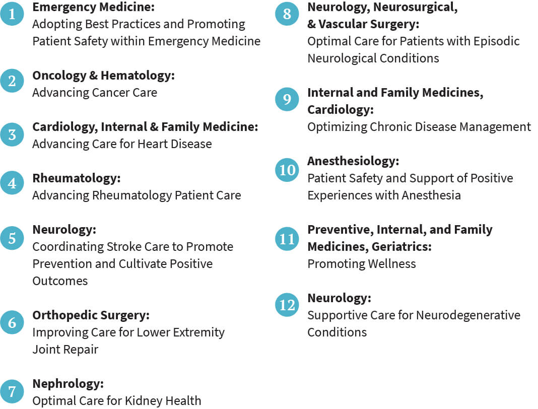 4 Essential EVS Practices to Improve Patient Outcomes