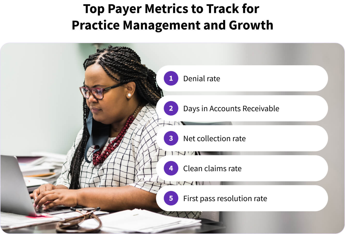 Top 5 payer metrics to track for Practice Management and Growth