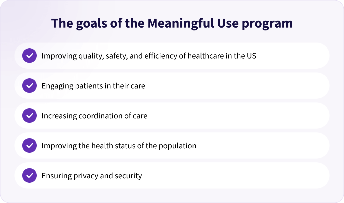 goals of meaningful use